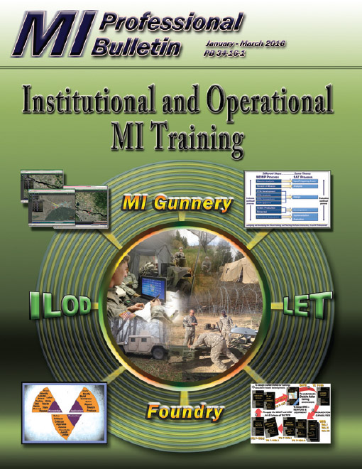 Institutional and Operational MI Training
