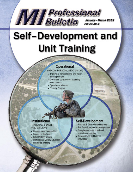 Self-Development and Unit Training