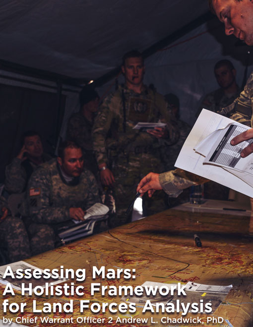 Assessing Mars: A Holistic Framework for Land Forces Analysis