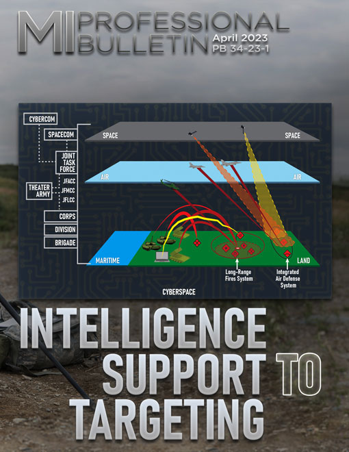 Intelligence Support to Targeting